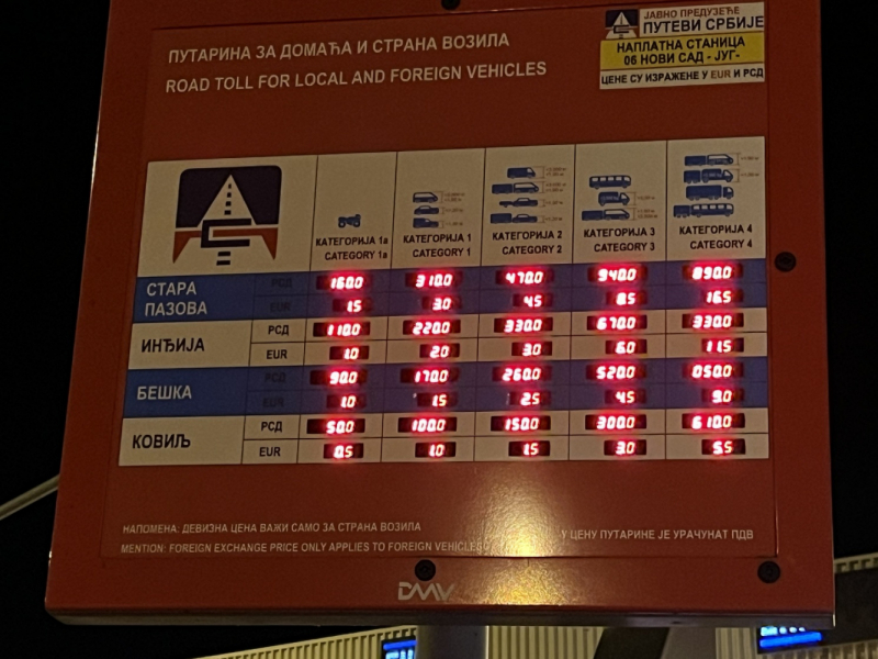 Сербия в августе на арендованном авто. Скучать ни разу не пришлось! Еще и в Черногорию заглянули.