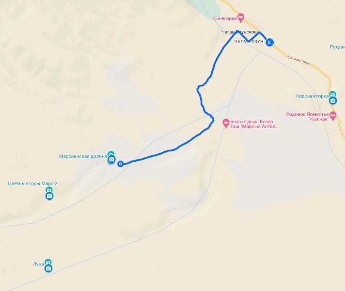Горный Алтай. Отпечатки времени