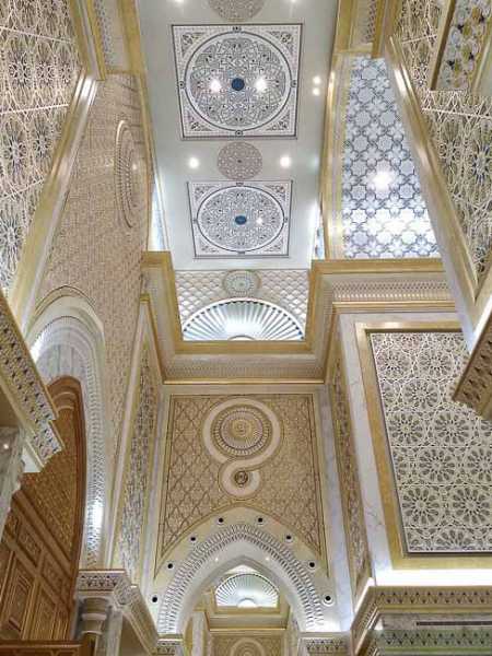 Путеводитель по Дубай (Dubai)