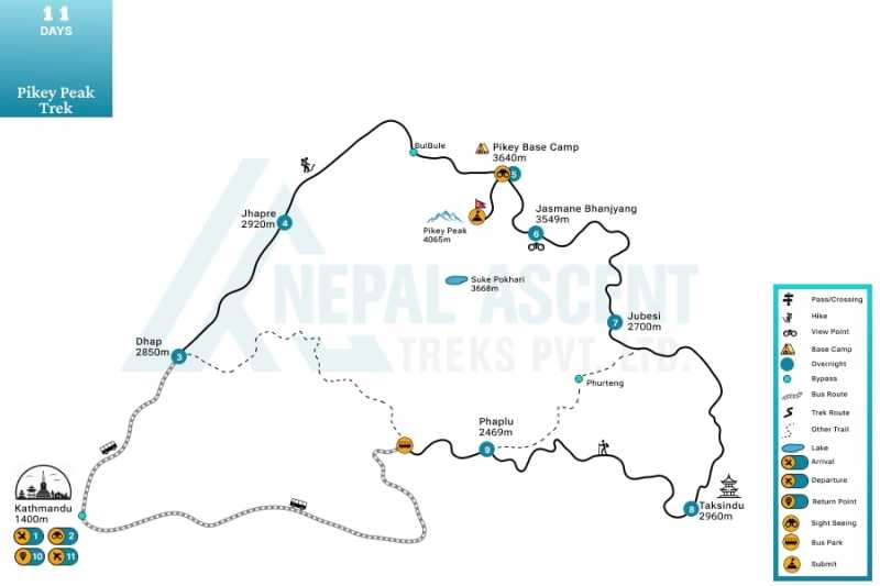 Как добраться по земле к началу трека в Лукле?