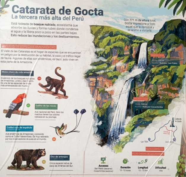 Перу, в натуре! Крайний север, декабрь 2025 – январь 2026