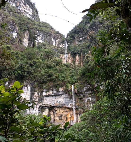 Перу, в натуре! Крайний север, декабрь 2025 – январь 2026