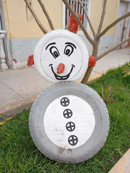 Перу, в натуре! Крайний север, декабрь 2025 – январь 2026