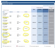 Патагония, Озерной край, Пасха