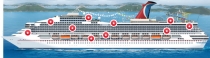 Новый круизный лайнер Carnival Sunshine или старый Carnival Destiny?