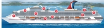 Новый круизный лайнер Carnival Sunshine или старый Carnival Destiny?