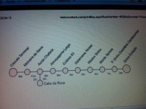 Немножко Австрии много Португалии в апреле 2013 года