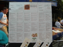 Москва-Вена-Озеро Гарда(Италия)-Будапешт-Москва июль 2013