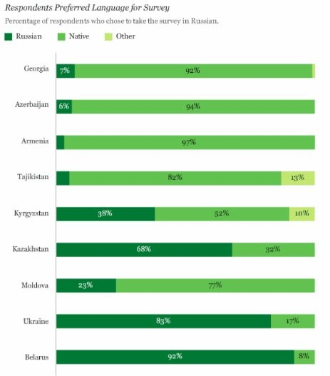 Картинка дня