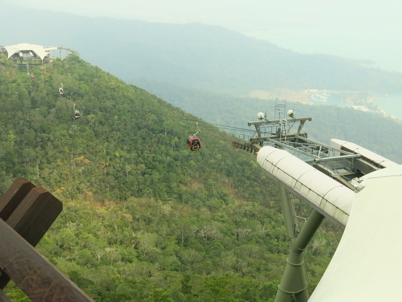 Пинанг-Лангкави-Кучинг - сравнительный анализ (часть2).