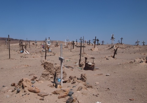 Перу за 11 дней, апрель 2014