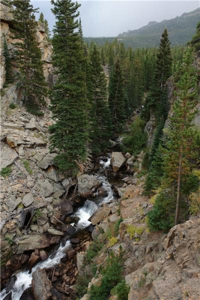 Приключения в горах Колорадо (Rocky Mountain National Park) Приключения в горах Колорадо (Rocky Mountain National Park)