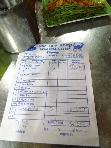 Стоимость еды в Камбодже