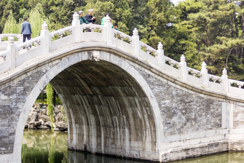 Пекин-Тяньцзинь-Шанхай-Шэньчжэнь-Гуанчжоу-Гонконг-Макао апрель-май 2014