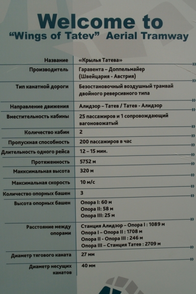 Закавказье на авто июль 2014 (из Мск; Грузия+Армения)