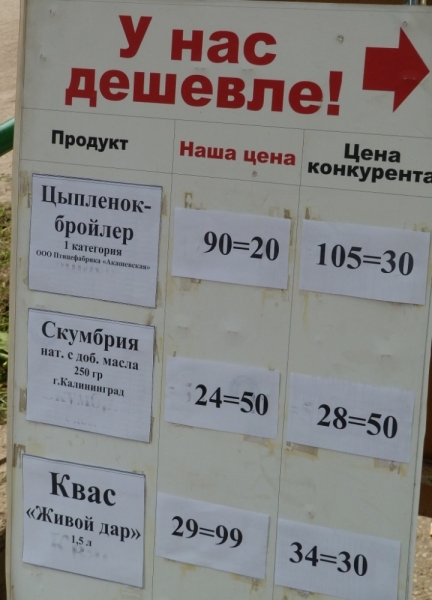 20 дней между Питером и Уралом (2013 год) - закончен