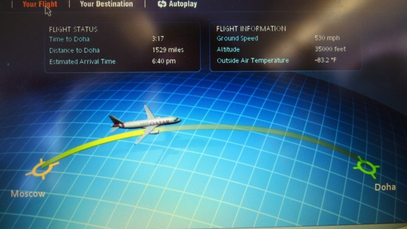 Март 2014. Самуи и не только ...