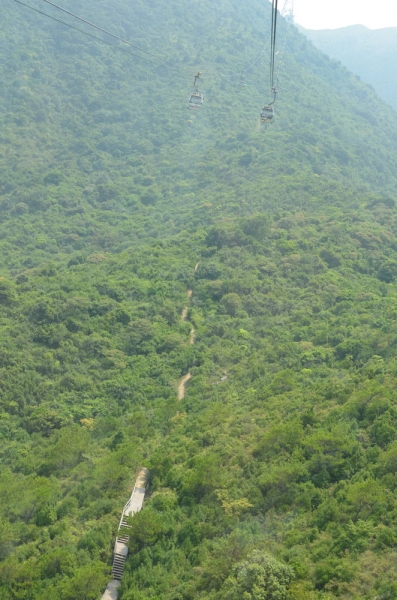 Достопримечательности Гонконга