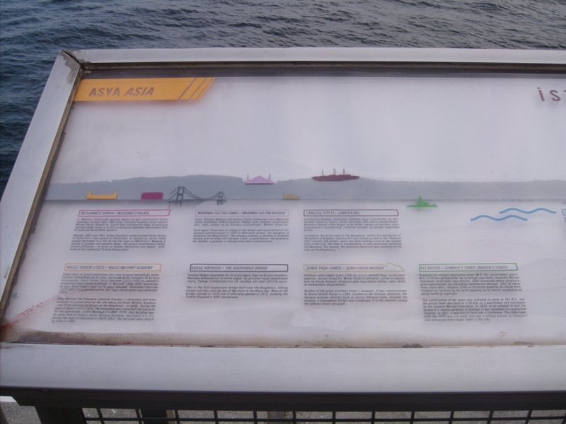 Неделя в Стамбуле ранней весной – март 2013.