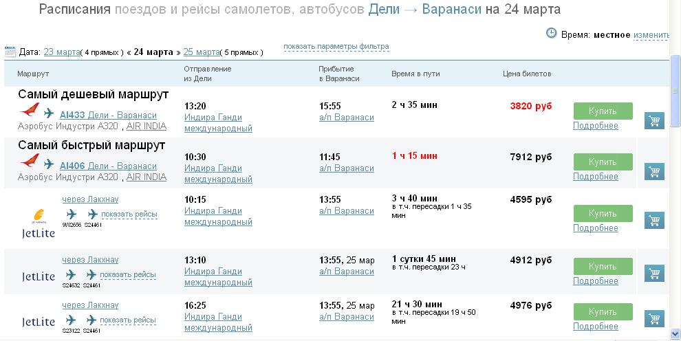 Расписание автобусов поездов самолетов