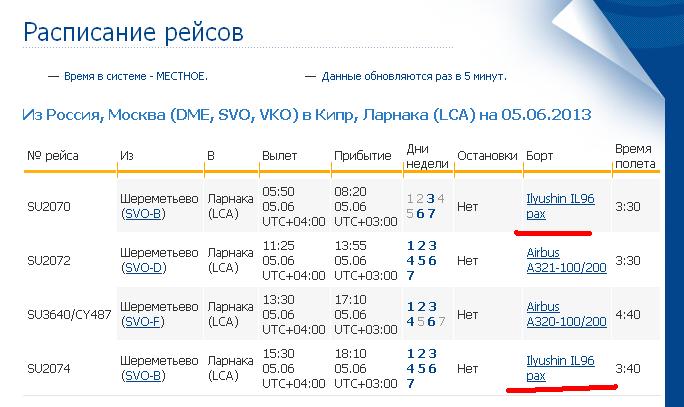 краснодар москва авиабилеты расписание аэрофлот