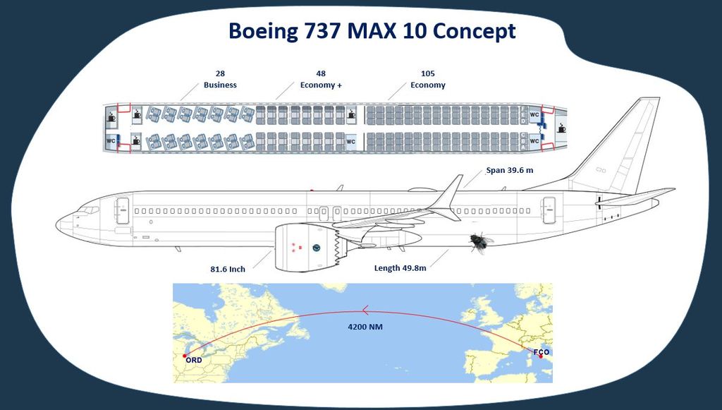 Boeing 737 max 9 схема салона