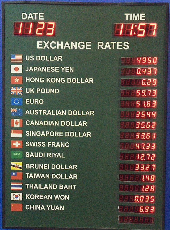 Авангард покупка валюты