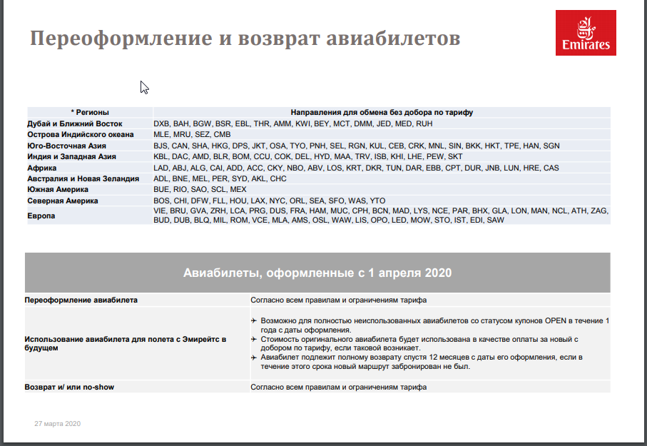 Штраф за возврат билета