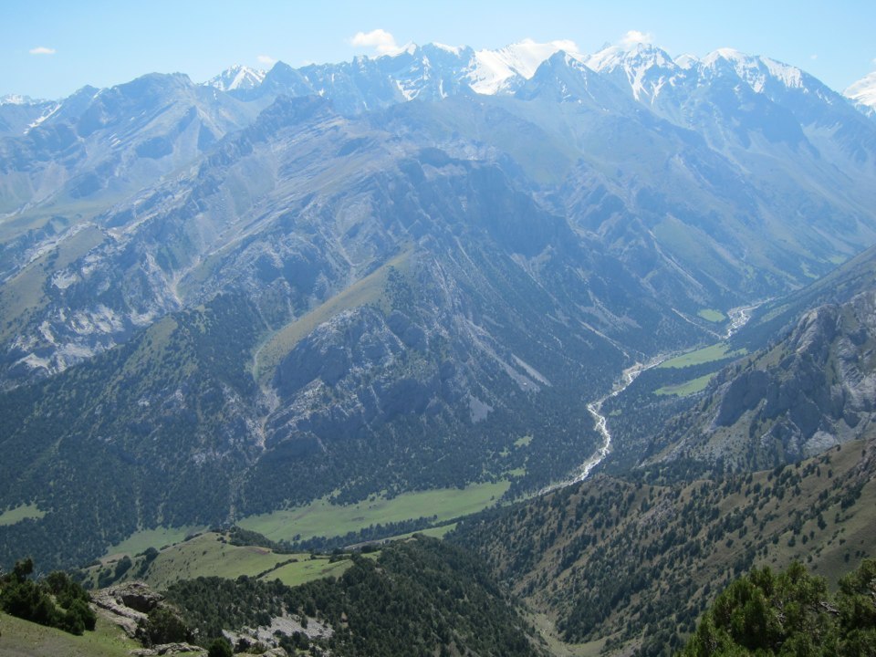 Вопросы по Киргизии.